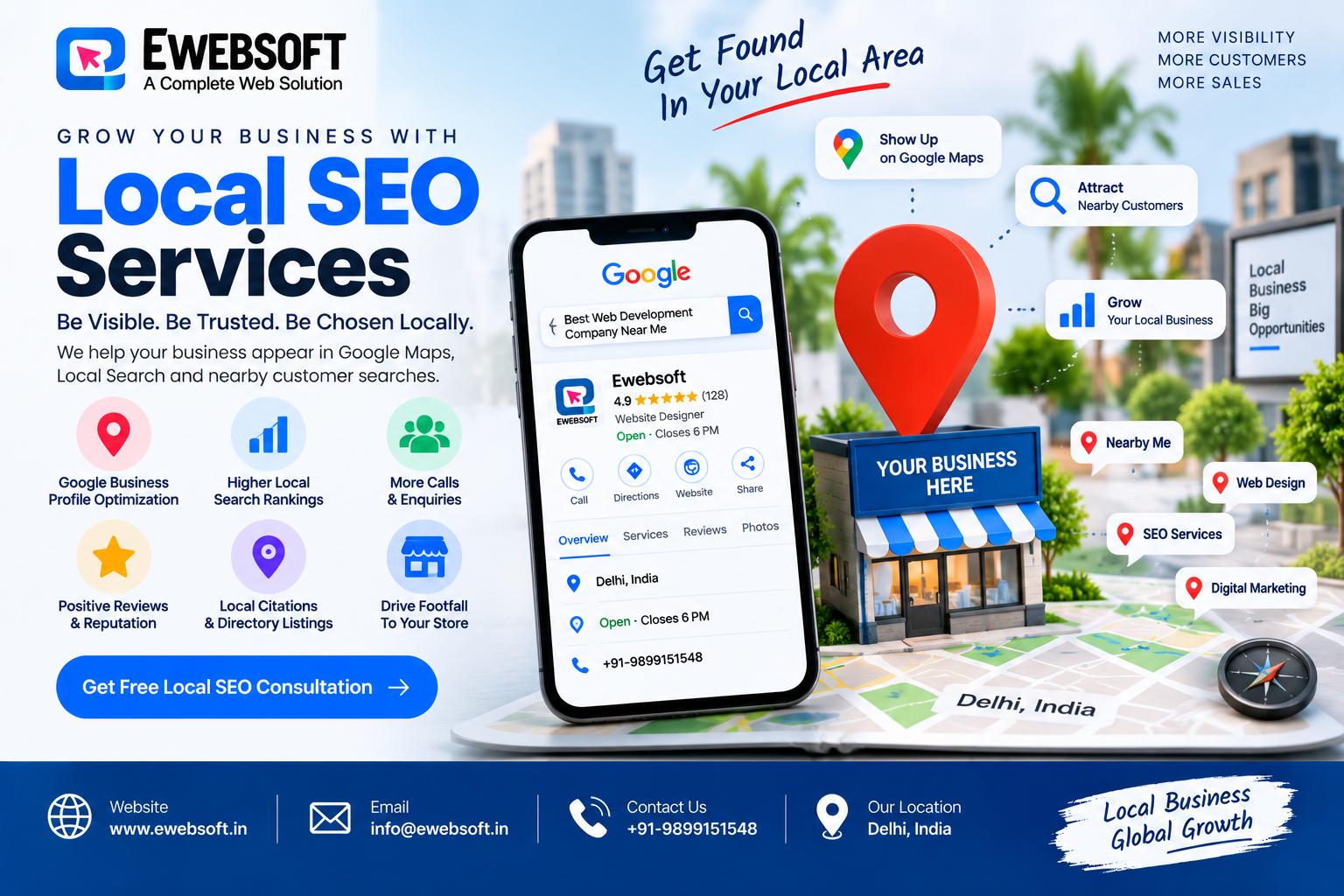local SEO company in Delhi
